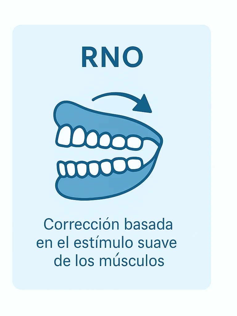 estetica dental